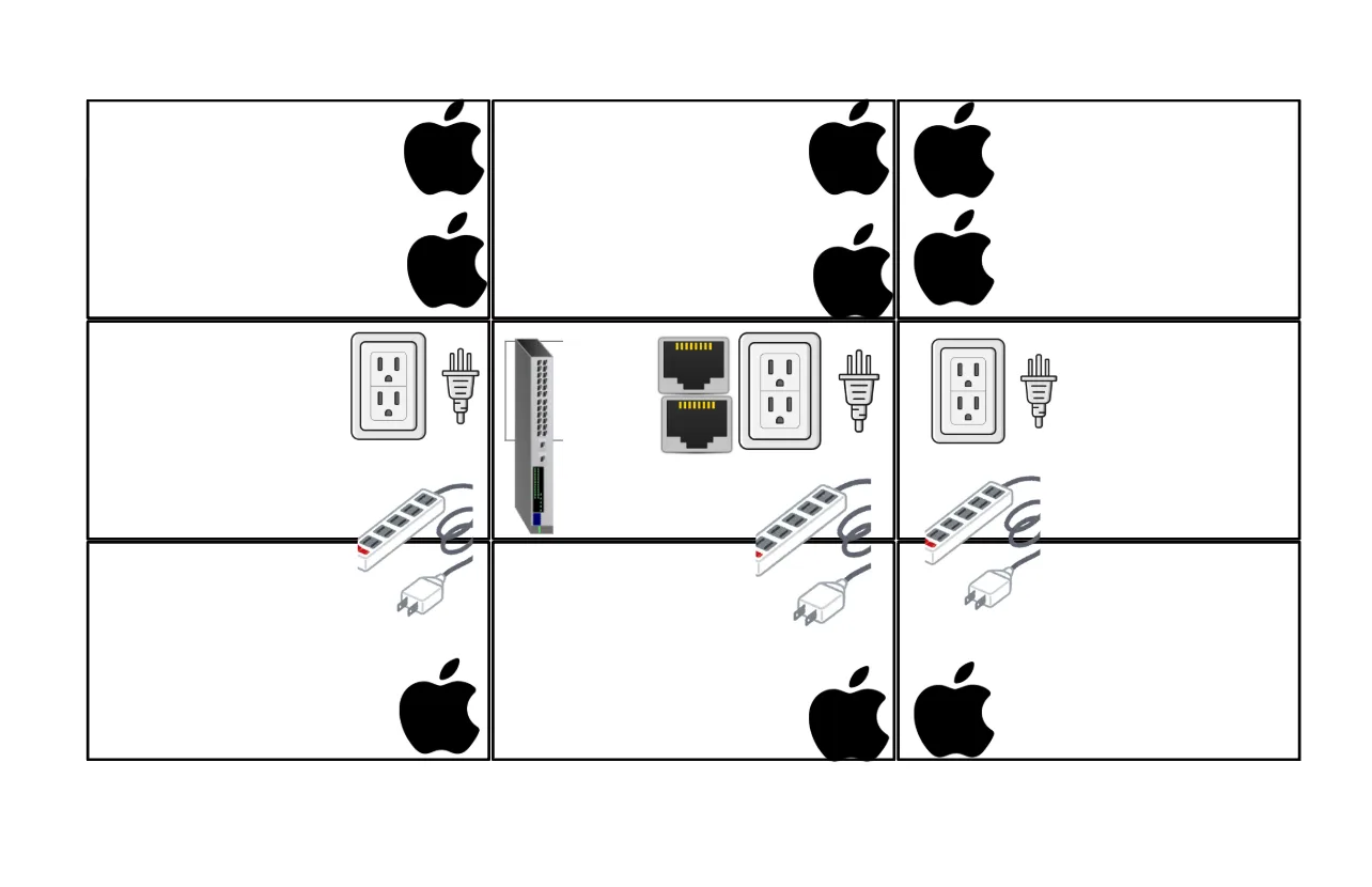 HDMI layout plan for a 3×3 Video Wall